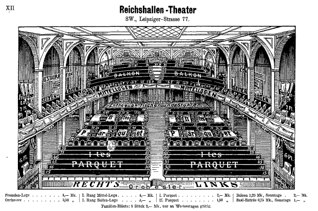Schwarze und weiße Zeichnung des Reichshallen Theaters in Berlin, Deutschland, die eine detaillierte Illustration des Auditoriums mit Text oben und unten zeigt.
