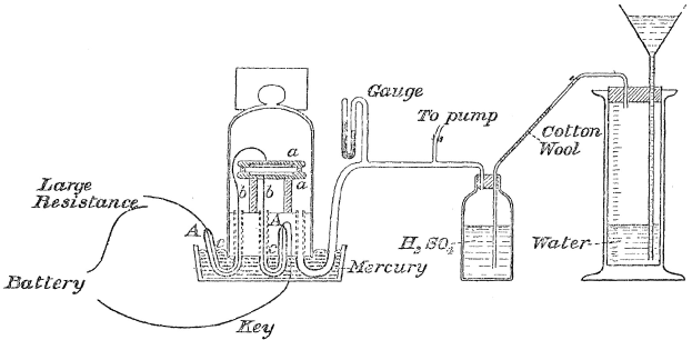 Schwarze und weiße Linienzeichnung eines Wasserreinigungsgeräts mit einem Kolben und einer Wasserflasche, wie in einer Patentanmeldung dargestellt.