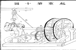 Bosch, Mahle verkaufen Turboaufladungsgeschäft an China