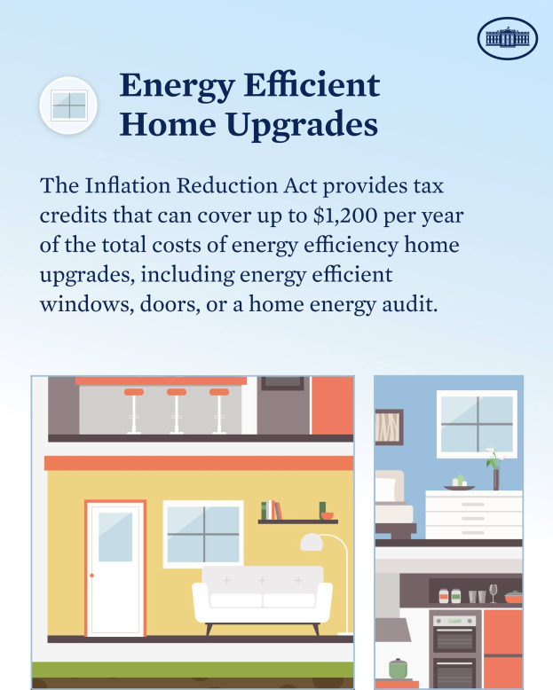 Ein Plakat, das energiesparende Wohnungsaufwertungen bewirbt, zeigt Bilder eines Hauses, einer Couch, einer Lampe, eines Schranks und einer Vase mit Text über steuerliche Vergünstigungen von bis zu $1.200 pro Jahr für qualifizierte Aufwertungen.