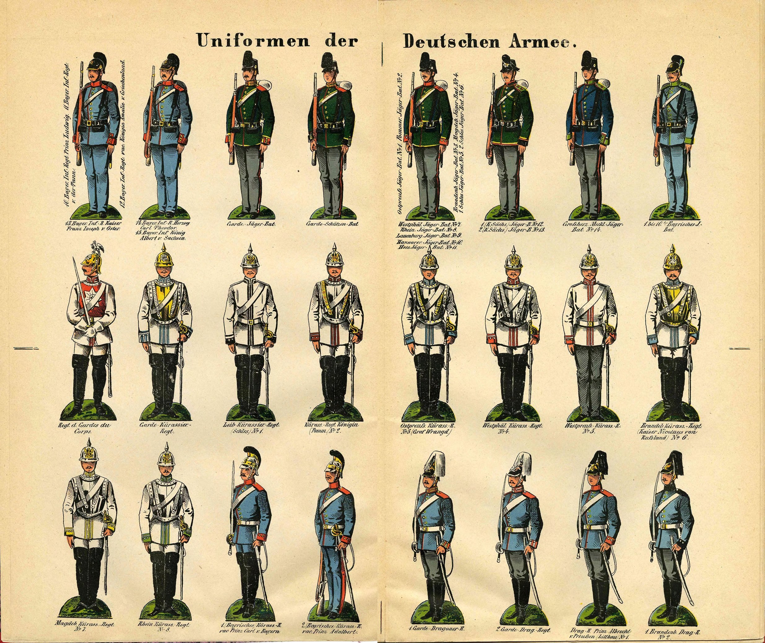 Ein Buch, das bunt gefärbte deutsche Armee-Militäruniformen mit detaillierten Elementen wie Helmen, Gewehren und anderen Waffen zeigt, begleitet von beschreibendem Text.