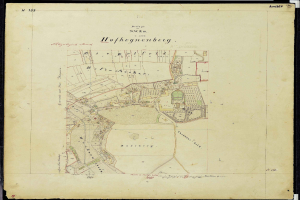 Alte Karte von Hofhegenberg, Deutschland, mit schwarzem Rand umrandet, zeigt Straßen, Gebäude und Sehenswürdigkeiten.