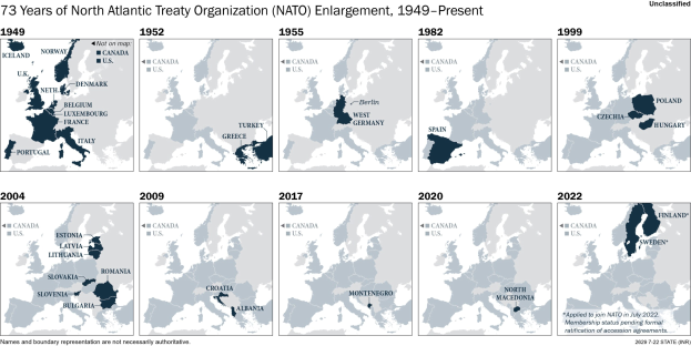 Eine Zeitleiste, die die NATO-Erweiterung von 1949 bis heute zeigt, mit Regionen, die farblich nach Zugangsort codiert sind.
