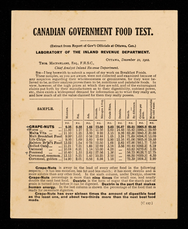 Papier mit dem Text "Canadian Government Food Test" darauf gegen einen schwarzen Hintergrund.